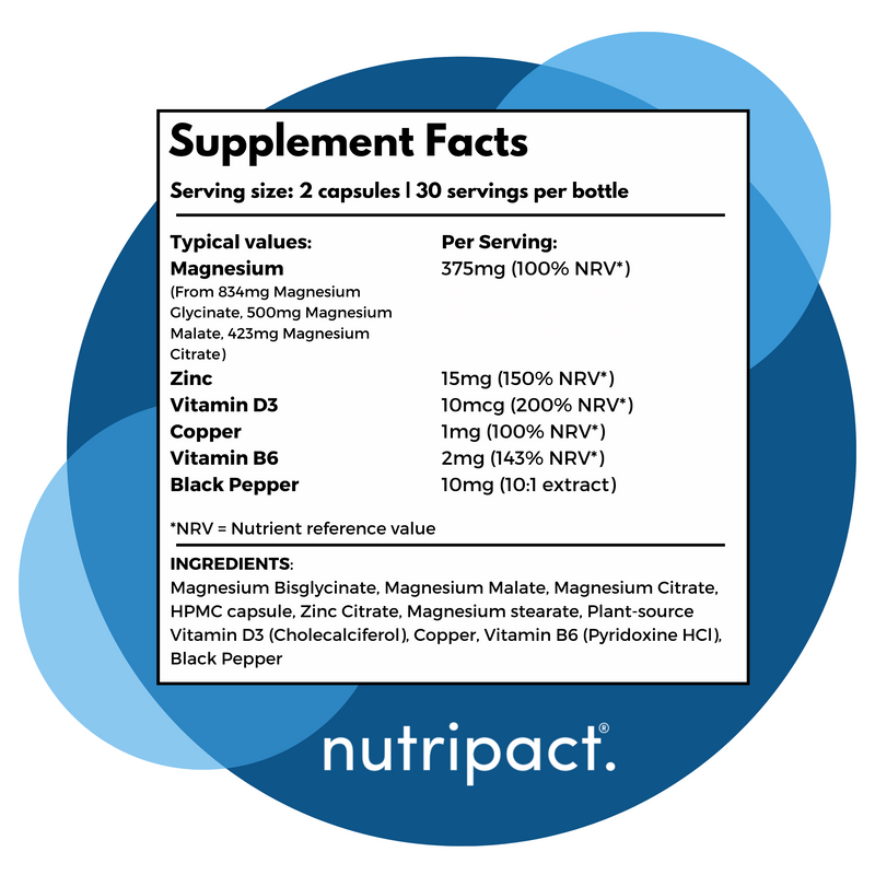 Mag Pact Nutritional Information table