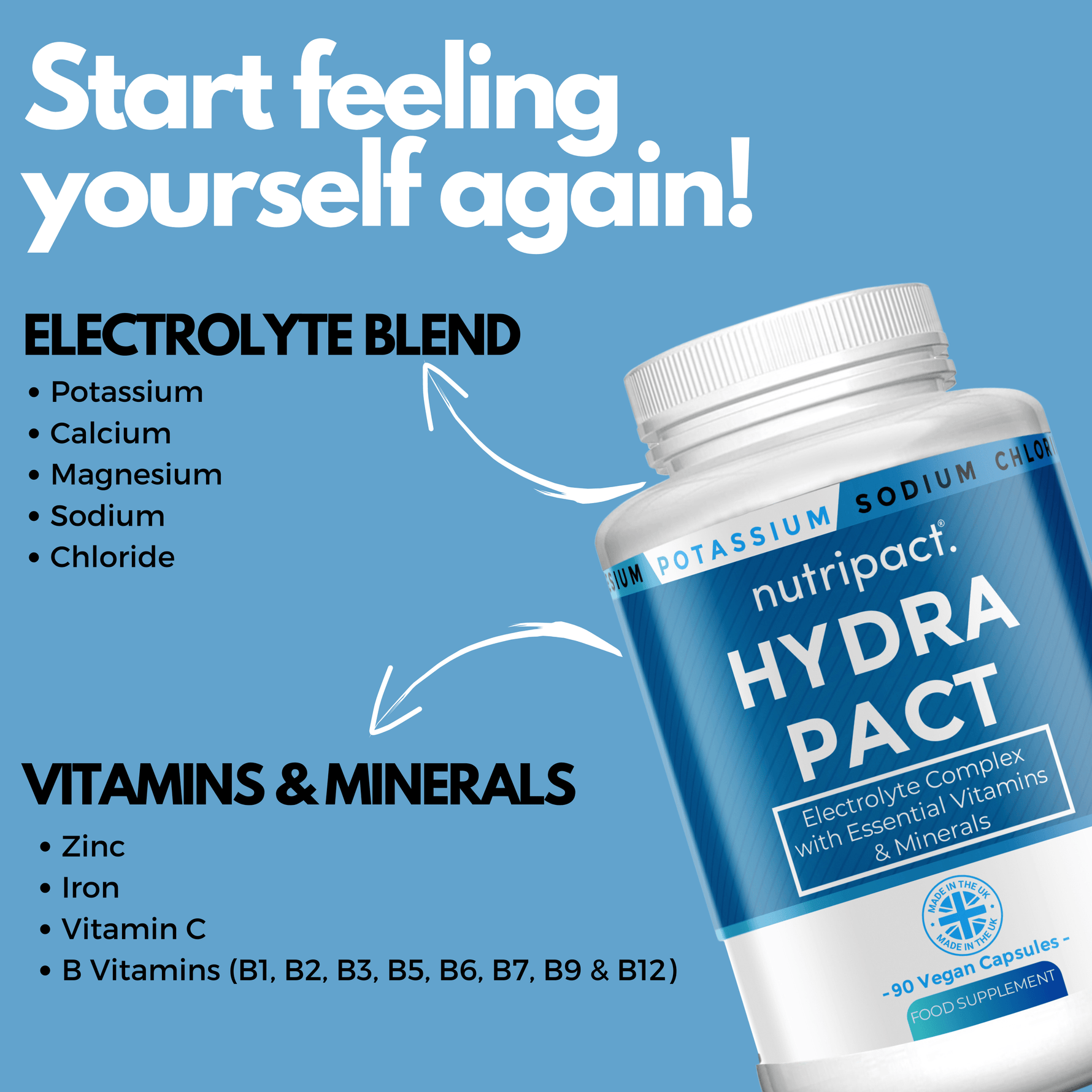 Nutripact Electrolyte Complex Capsules supplement bottle showing full product ingredients on a blue background - Potassium, Calcium, Magnesium, Sodium, Chloride, Zinc, Iron, Vitamin C & B Vitamins (B1, B2, B3, B5, B6, B7, B8, B9 & B12)