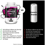Comparison chart between Nutripact Energy Complex Capsules supplement and generic energy drink brands.