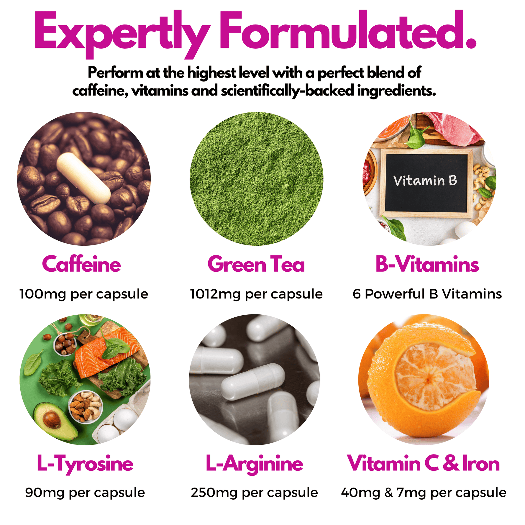 Nutripact Energy Complex Capsules key ingredients: Caffeine, Green Tea, B-Vitamins, L-Tyrosine, L-Arginine, Vitamin C & Iron