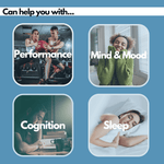 Nutripact Magnesium Complex Capsules product benefits: Performance, Mind & Mood, Boosts Cognition & Sleep Support