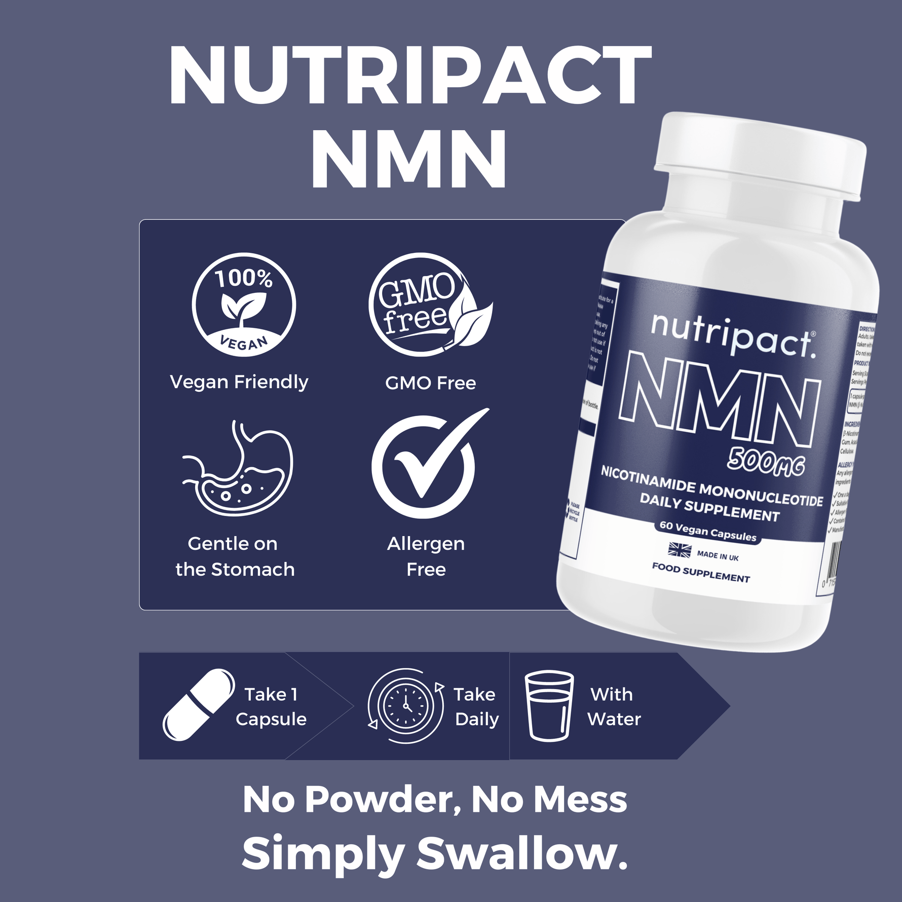 Nutripact NMN Capsules highlighting key product features on a blue background - Vegan Friendly, GMO Free, Gentle on the Stomach & Allergen Free