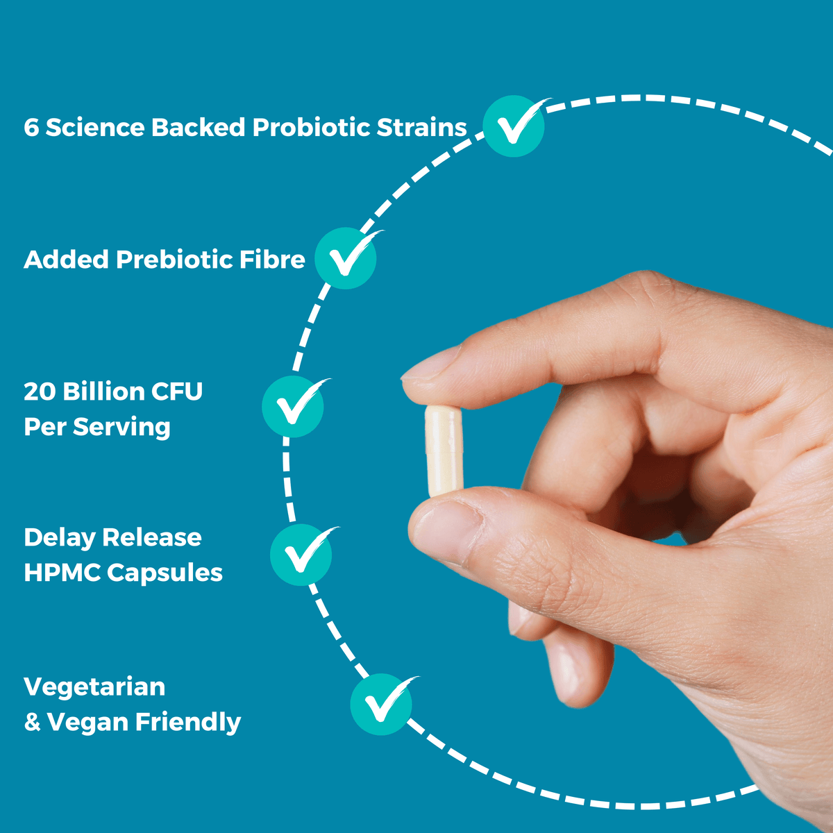 Nutripact Probiotic Complex Capsules showing key product attributes on a blue background - 6 Science Backed Probiotic Strains, Added Prebiotic Fibre, 20 Billion CFU Per Serving, Delay Release HPMC Capsules, Vegetarian & Vegan Friendly