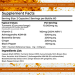 Nutripact Turmeric Complex Capsules nutritional information label showing ingredients and serving size