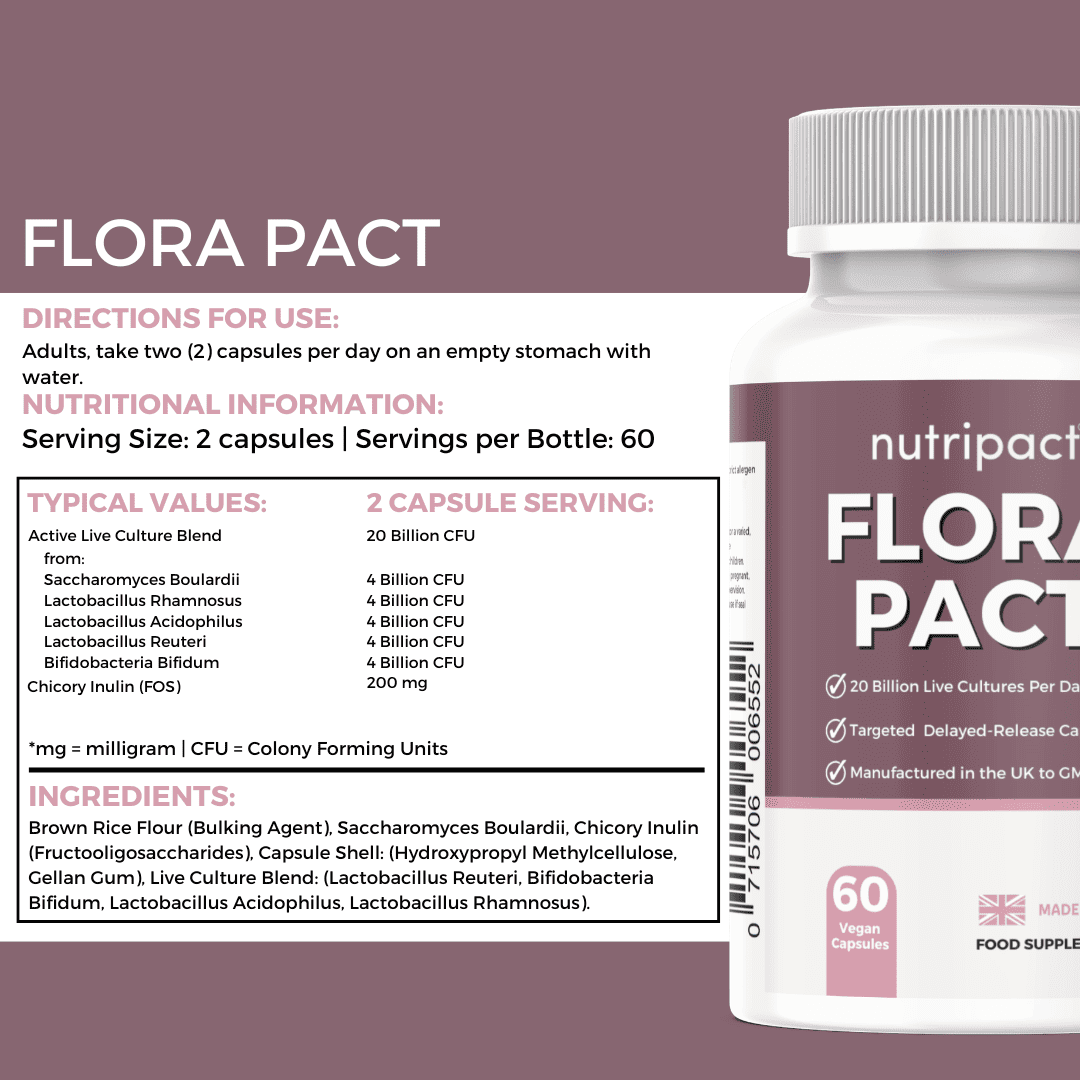 Nutripact Women's Flora Probiotic Capsules nutritional information label showing ingredients and serving size