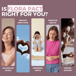 Nutripact Women's Flora Probiotic Capsules benefits: Balance pH Levels, Prevent Infections, Hormonal Shifts, Digestive Health , Immune Support